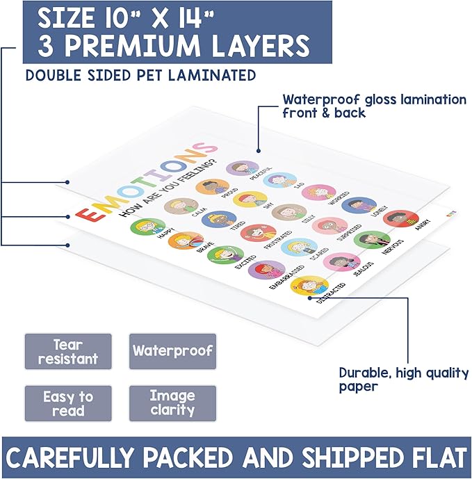 BEAWART 12 Calming Corner Classroom Posters (10x14) - Feelings Wheel Chart & Emotions Poster For Kids, Calm Down Corner Supplies For Therapy Office Decor, Mental Health Wall Decorations For Preschool