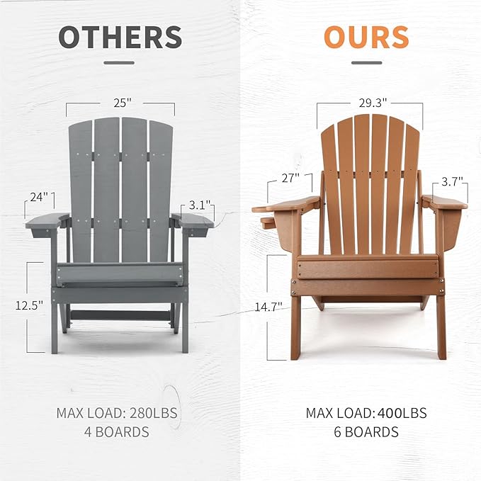 FUNBERRY Folding Adirondack Chair Set of 6, All Weather HDPE Fire Pit Chairs with Cup Holder for Outdoor