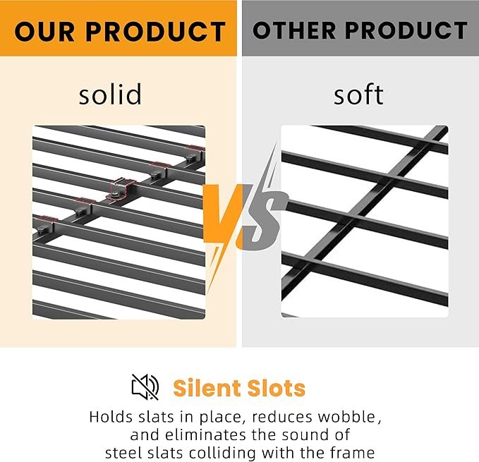 VIPSHOW 2 Inch Full Metal Box Spring with Round Corners - 3000 lbs Capacity, Low Profile Bed Slat Replacement Bunkie Board with Steel Slats, Noise-Free, Easy Assemble, Black