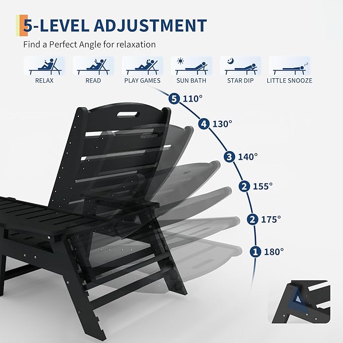 GarveeLife Outdoor HDPE Chaise Lounge, Oversize HDPE 5-Position Pool Lounge Chairs, Pool Lounges Chairs