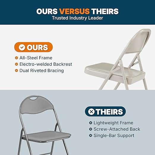 OEF Furnishings OEF50 Series All-Steel Heavy-Duty Folding Chairs with 500 lb Weight Capacity (4-Pack, Gray)