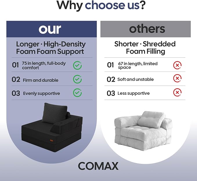 COMAX Folding Sofa Bed, Foldable Couch for Bedroom, Corduroy Convertible Floor Sleeper Futon Chair Foam, 3 in 1 Fold Out Chair Portable Comfy Lounge Couch Single Sofa Bed for Small Space Guest Room
