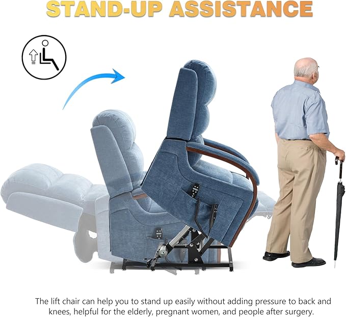 Dual Motor Power Lift Recliner Chair, Lift Chair with Massage and Heat for Elderly, Lay Flat Recliner, Standing Assistance, Infinite Position Reclining, Living Room Chair, Chenille, Blue