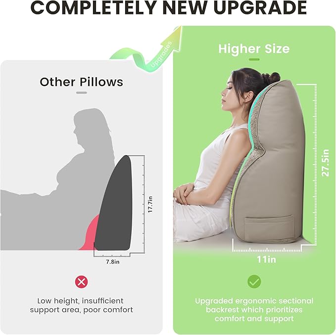 LELEFIDO Reading Pillow for Sitting in Bed, Back Support Pillow for Adults, Backrest Cushion with Lumbar Support for Reading, Gaming, Resting & Watching TV on Bed, Couch or Floor
