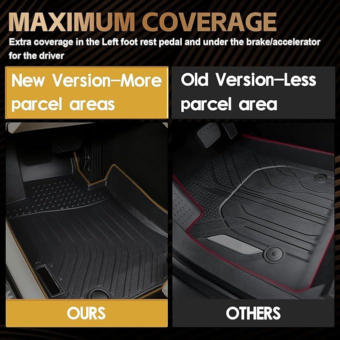 Naibeve Floor Mats for 2021-2025 2026 Chevrolet Trailblazer (Only Fit AWD) - All Weather Custom Fit for Trailblazer Floor Mats Trunk Mat with Backrest Mats (Only Fit Cargo in Upper Deck Position)