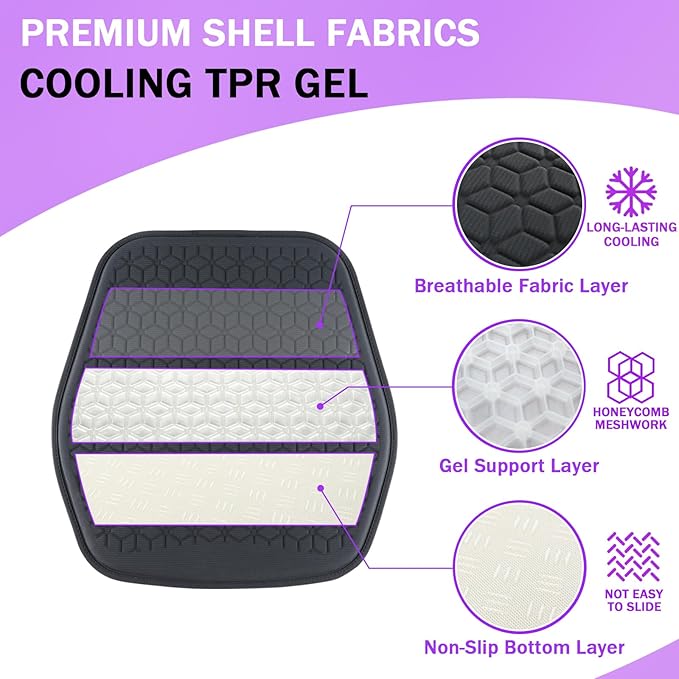 Binsheo Thin Gel Seat Cushion for Car Seat, Office Chair, Wheelchair, Golf Cart - Non-Slip Car Seat Cushions with 0.7 Inch Gel - Sciatica & Coccyx Pain Relief (Fabric, Black)