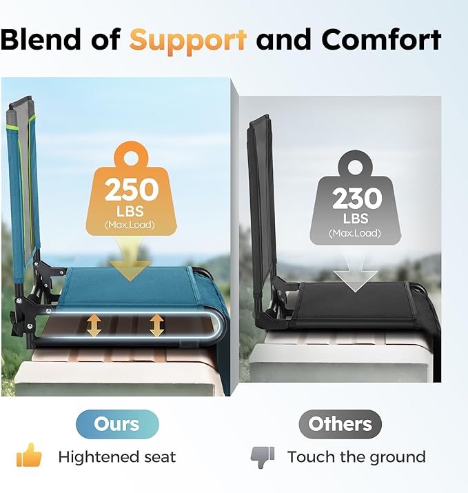 LET'S CAMP 2 Pack Folding Stadium Seats – Portable Lightweight Bleacher Chairs with Back Support for Sports Events, Bleachers & Concerts | Blue