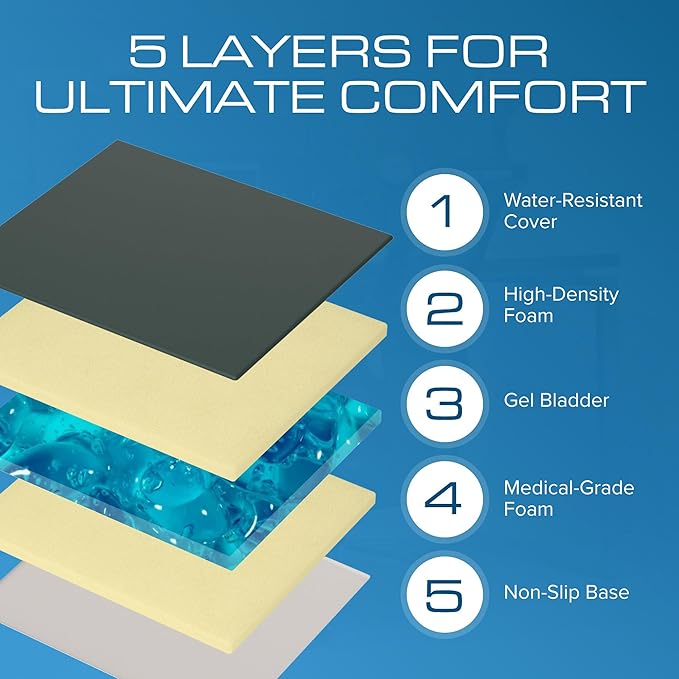 Kölbs Gel Extreme Wheelchair Cushions Seat Cushion, Coccyx, Sciatica & Tailbone Pain Relief Seating Pad Ideal for Office, Kitchen Wheelchairs and Auto, 24 x 20, 3 Inch Thick