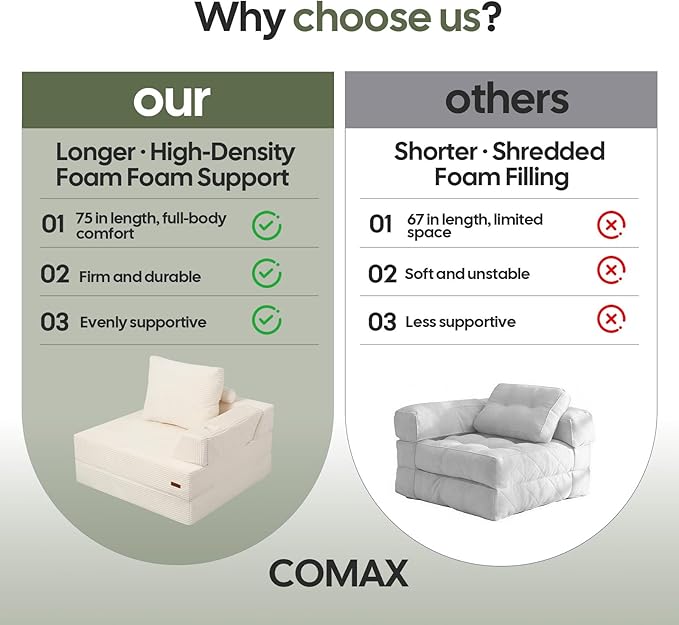 COMAX Folding Sofa Bed, Foldable Couch for Bedroom, Corduroy Convertible Floor Sleeper Futon Chair Foam, 3 in 1 Fold Out Chair Portable Comfy Lounge Couch Single Sofa Bed for Small Space Guest Room