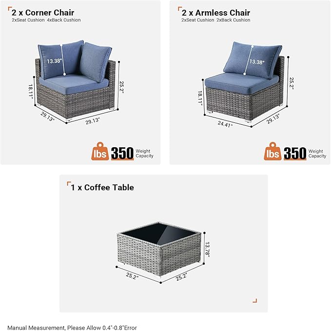 ovios Outdoor 5 Piece Coversation Set with Coffee Table,Sectional Patio Furniture Set with All-Weather Wicker Sofa,Modern Outside Couch for Balcony Backyard Pool, Blue