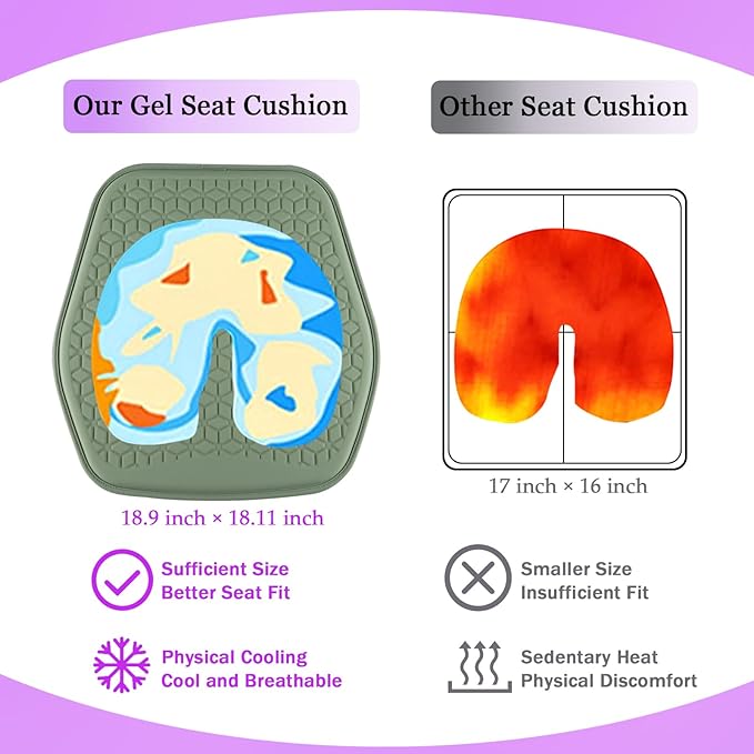 Binsheo Thin Gel Seat Cushion for Car Seat, Office Chair, Wheelchair, Golf Cart - Non-Slip Car Seat Cushions with 0.7 Inch Gel - Sciatica & Coccyx Pain Relief (Fabric, Green)
