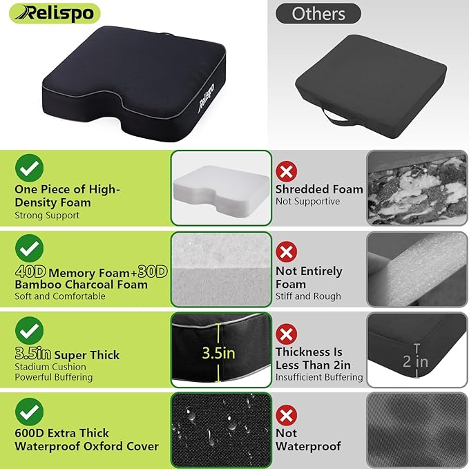 Relispo Stadium Seats for Bleachers with Integral Cutting Memory Foam, Stadium Seat Cushion Waterproof Extra Thick Bleacher Cushion, Portable Stadium Cushions for Indoor Outdoor Events