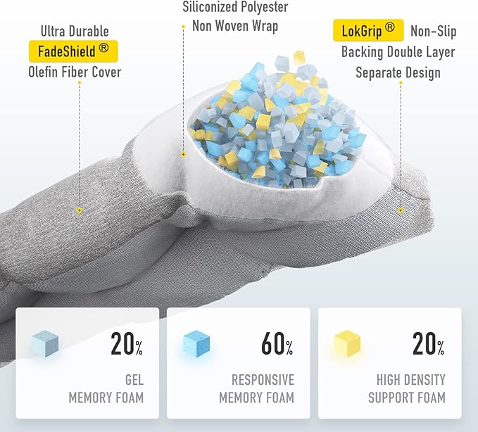 SUNROX LokGrip Non Slip Tufted Memory Foam Bench Cushion, FadeShield Water Resistant Durable Thicken Outdoor/Indoor Bench Seat Pads 48x16x4 inch, Heather Grey