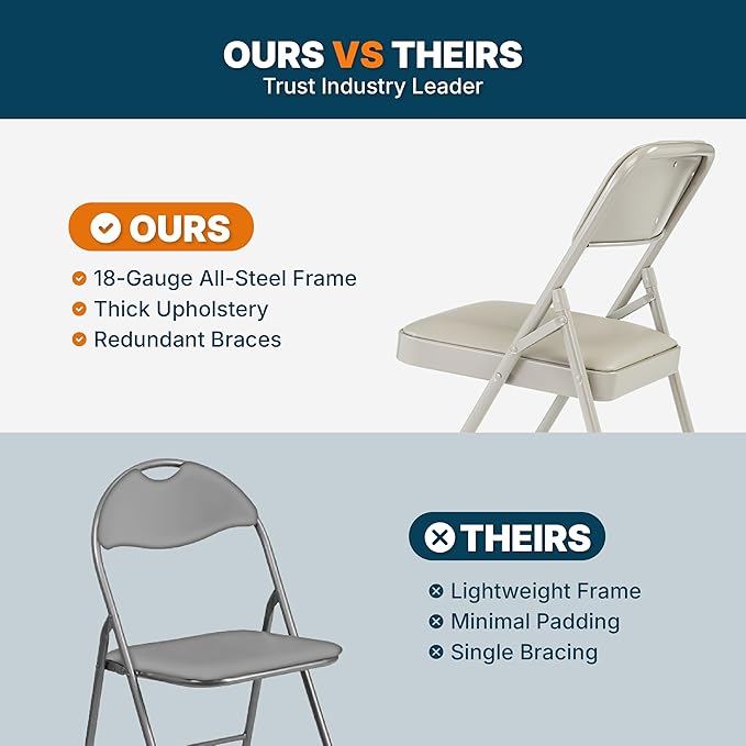 OEF Furnishings OEF1200 Series Premium Heavy Duty Vinyl Padded Folding Chairs, Commercial Grade 500 lb Capacity (4-Pack, Warm Gray)