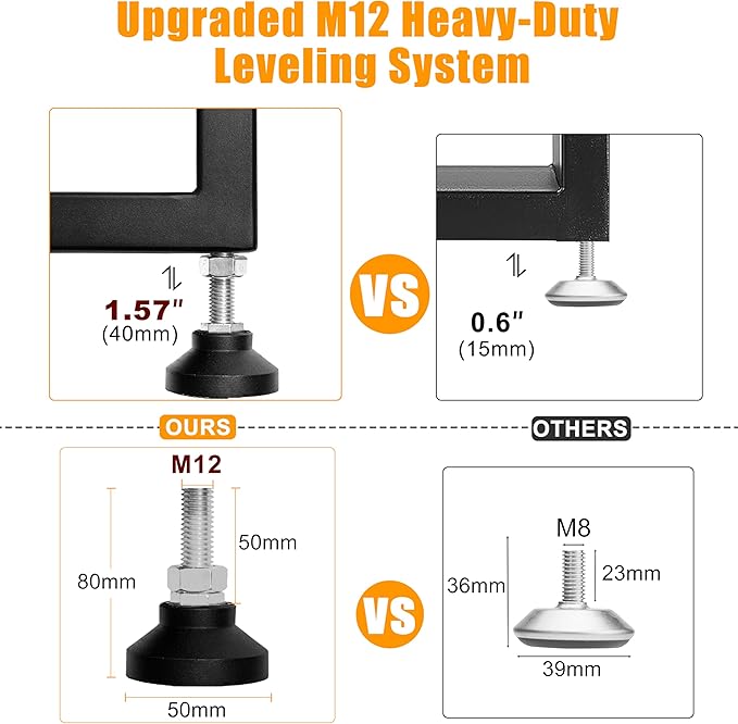 CHICAURA Heavy Duty Metal Table Legs 28x24 Inch, Modern Industrial Steel Square Frame for DIY Dining Table, Kitchen Table Base, Desk, Workstation, Supports 1000lbs, Set of 2 (Black)