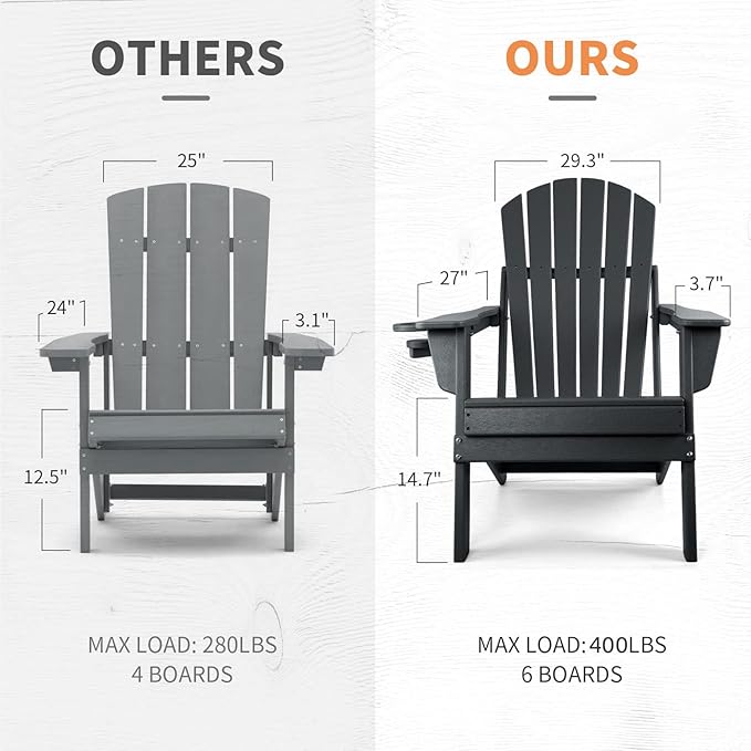FUNBERRY Folding Adirondack Chair Set of 3, All Weather HDPE Fire Pit Chairs with Cup Holder for Outdoor