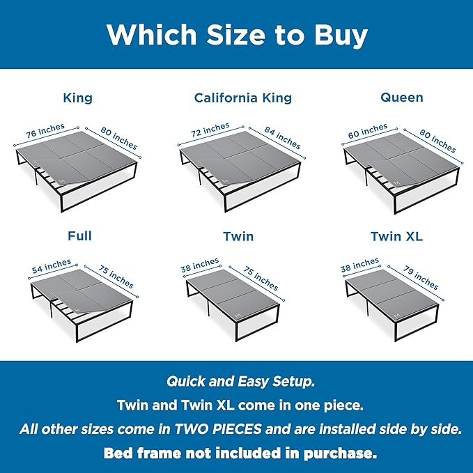 Meliusly Heavy Duty 10mm Bunkie Board Twin Size (38x75'') Patent Pending Low Profile Bed Board Design - Breathable, Noise Minimizing, Moisture Resistant Bunkieboards, Low Profile Bed Support