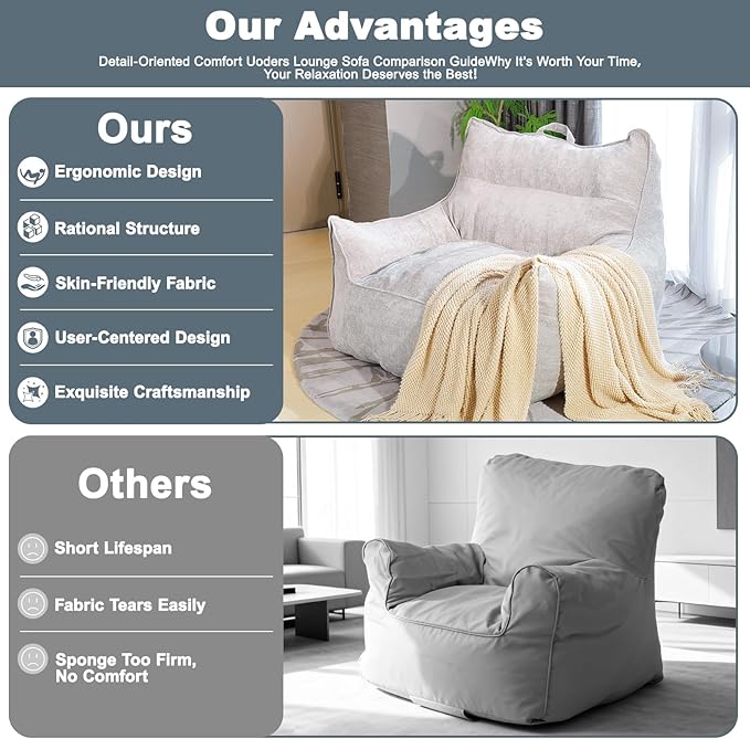 Giant Bean Bag Chair, Beanbag Chairs for Adults, Teens & Kids, Comfy Sofa Chair with Handle & Filling for Living Room, Reading & Gaming, Non-Slip(Light Grey-XL)