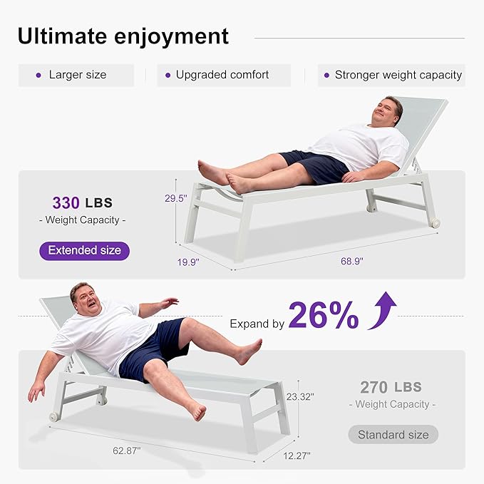 PURPLE LEAF Oversize Chaise Lounge Chair Outdoor 2 Pieces White Aluminum Lounge Chair with Wheels and Table for Pool Deck Patio, Mixed Color