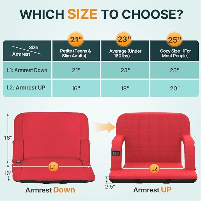 HOPERAN 25" 2pcs Dual-Sided Heated Stadium Seats for Bleachers with Back Support, 3 Levels Heating Stadium Seating for Bleachers Seat with Backrest, 5 Pockets Portable Stadium Chair(Red)