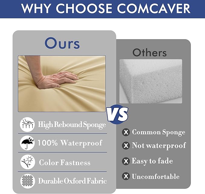 Outdoor Chair Cushions 22 x 22 Inch Waterproof Patio Chair Cushions with Tie 5 Year Color Fastness Thick Outdoor Seat Cushion for Garden Lawn Patio Furniture Beige Set of 2