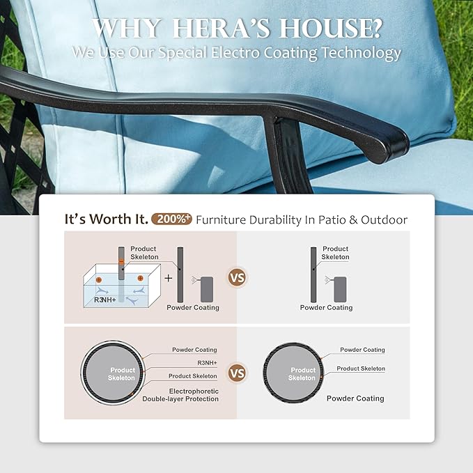 HERA'S HOUSE Outdoor Chairs Set of 2, 2 x Patio Chair with Blue Cushions, All Weather Outdoor Furniture for Lawn Garden Backyard Deck(Leg Chairs)