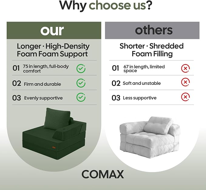 COMAX Folding Sofa Bed, Foldable Couch for Bedroom, Corduroy Convertible Floor Sleeper Futon Chair Foam, 3 in 1 Fold Out Chair Portable Comfy Lounge Couch Single Sofa Bed for Small Space Guest Room