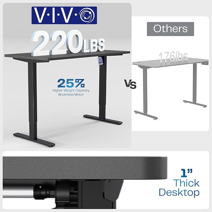 VIVO Electric 55 x 28 in Standing Desk, Memory Height Adjustment, 1B Series, Holds 220 lbs, One-Piece White Top, Gray Frame, DESK-KIT-1G55W