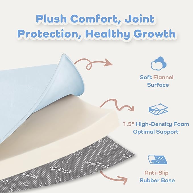 PaPaMat 1.5" Thick Baby Play Mat for Floor, 59x79 Playpen Mat, Pro Soft Flannel Foam Mats Toddler Infant Kids Crawling for Nursery Rug Playroom Living Room Waterproof Easy Care Non-Slip (Baby Blue)