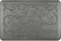 WellnessMats Bella Collection Anti-Fatigue Floor Mat, Polyurethane – Ergonomic Support Pad for Home, Kitchen, Garage, Office Standing Desk – Water Resistant - Made in USA