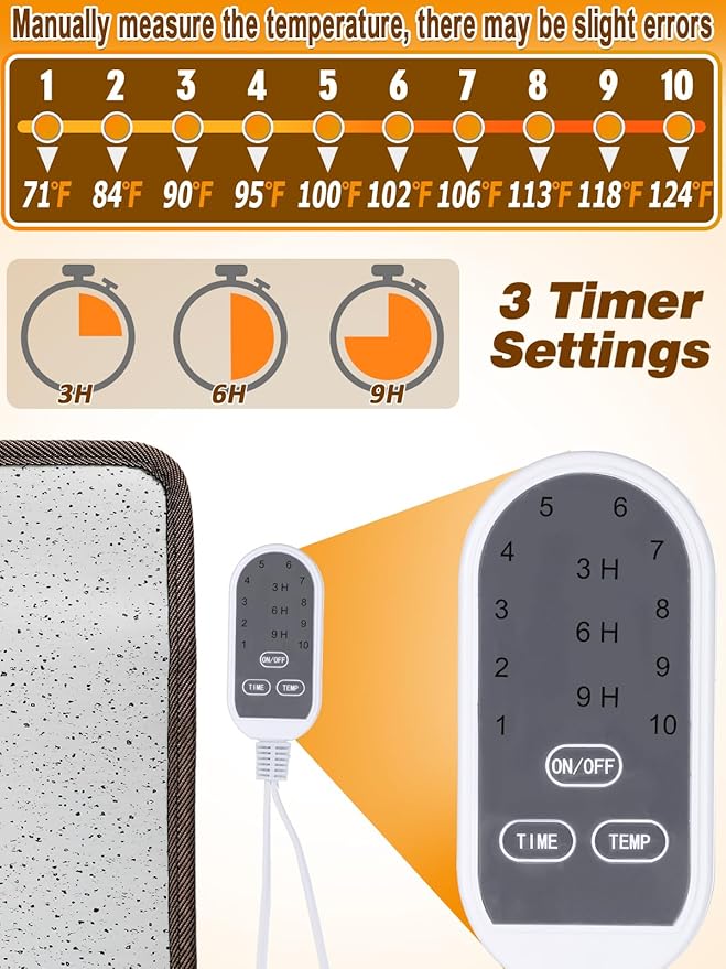Heated Floor Mat - White Foot Warmer Under Desk, 15.7x19.7in Heated Feet Rest for Home Office Desk, Winter 110V Electric Heating Pad with 3 Timers & 10 Adjustable Temperature