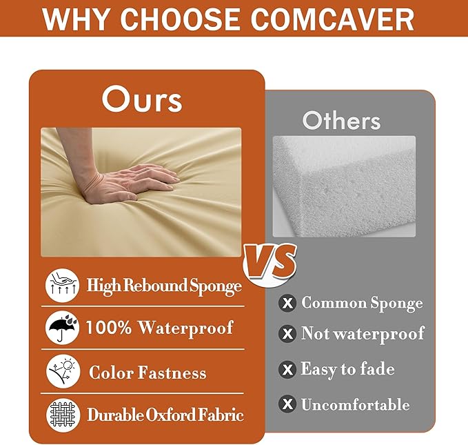 Outdoor Chair Cushions 16 x 17 Inch, Set of 4, Waterproof Patio Chair Cushions with Tie 5 Year Color Fastness Thick Outdoor Seat Cushion for Garden Lawn Patio Furniture Beige