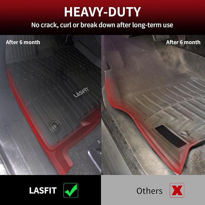 LASFIT Floor Mats for Toyota Sienna 7 seats 2021-2026 (Only for 7 Seat & Not Fit 2025 2026 Platinum Edition) All Weather TPE Custom Fit Floor Liner for Toyota 7 passenger Front and Rear Car Mat, Black