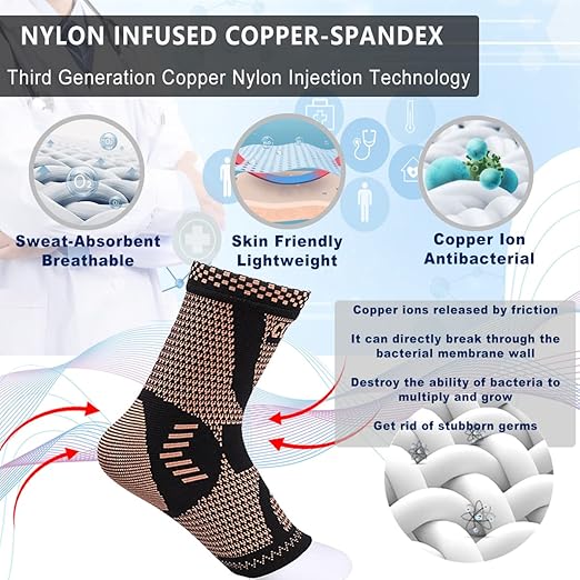 LISEPWU Copper Ankle Brace, Copper Infused Ankle Support Compression Sleeve for Men & Women, for Foot Pain Relief, Sprained Recovery, Achilles Tendonitis, Daytime or Night Use(XL)