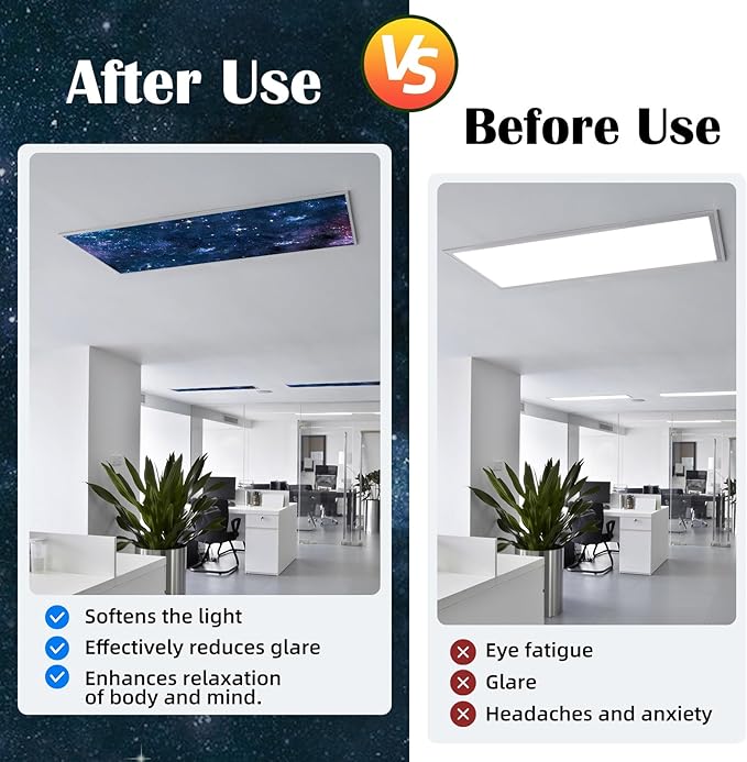 8 Pcs Fluorescent Light Covers - 4 x 2 Feet Covers for Ceiling Lights, Magnetic Light Filters for Classroom, Office, Hospitals, Home