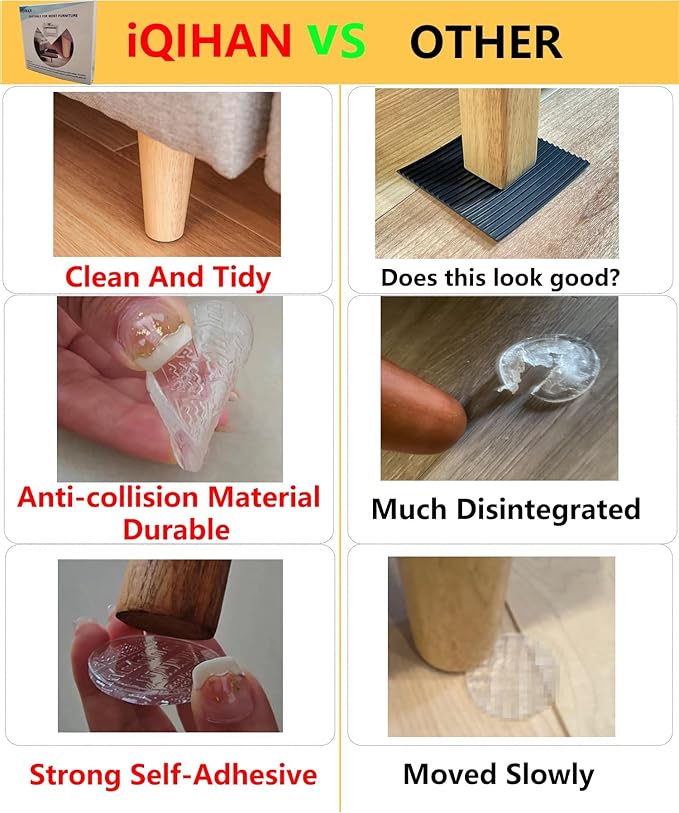 Clear Non Skid Furniture Grippers, 12 PCS Rubber Non Slip Furniture Pads, Self Adhesive Anti Slip Furniture Pads, Anti Slide Hardwood Floors Protectors for Keep Couch Stoppers (2.36 inch Square)