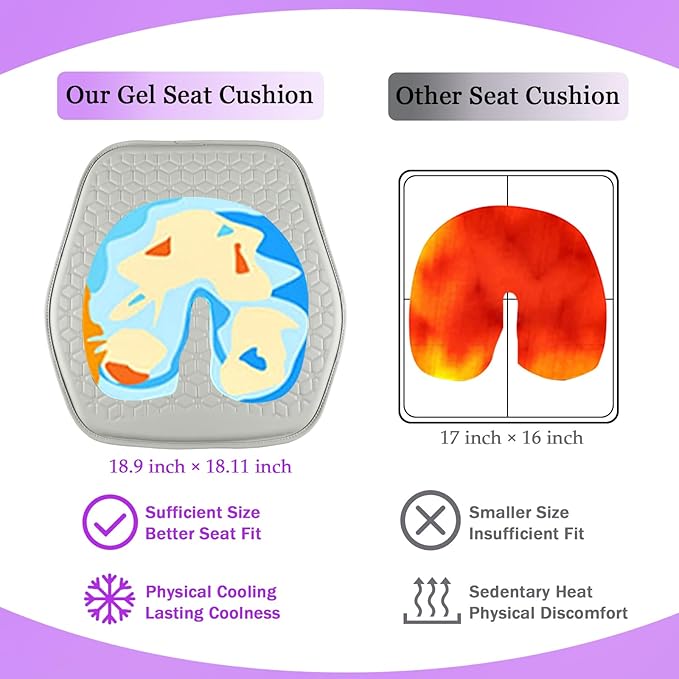 Binsheo Thin Gel Seat Cushion for Car Seat, Office Chair, Wheelchair, Golf Cart - Non-Slip Car Seat Cushions with 0.7 Inch Gel - Sciatica & Coccyx Pain Relief (Leather, Grey)