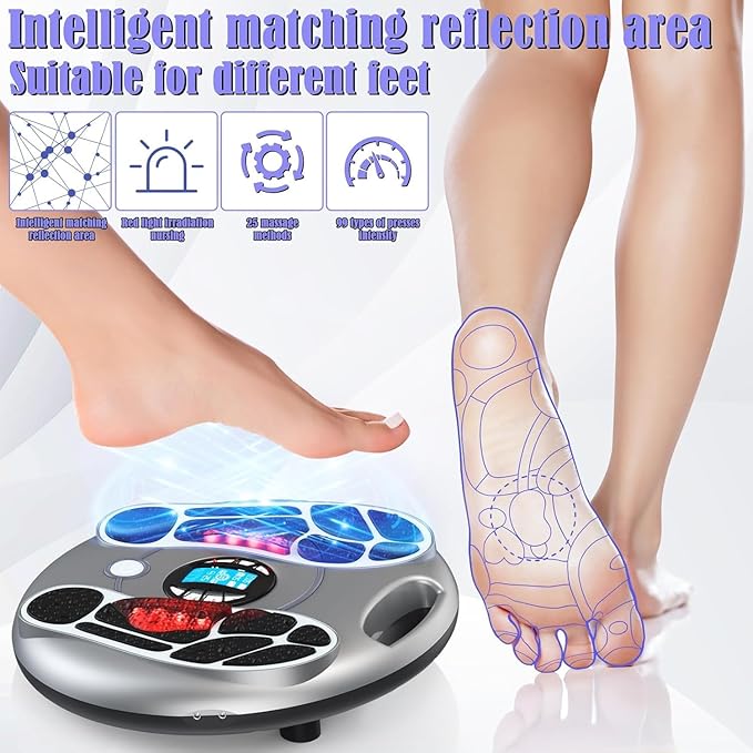 Foot Massager for Neuropathy, TENS & EMS Foot Circulation Stimulator for Pain Relief, Relieve Swelling, Cramps, RLS & Plantar, with Remote Control