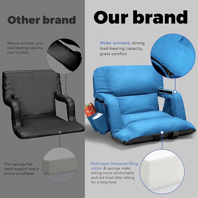 Extra Wide Stadium Seats With Back Support 2 Pack, Exclusive "Sofa Style" Design Thick Bleacher Chairs With Back and Cushion, 6 Reclining Positions - Ultimate Comfort for Sports Events (Blue, 25")