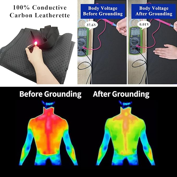 Grounding Mat for Bed, Grounding Mattress Cover for Improving Sleep, Sleep Pad, Earth Mat Carbon Leatherette Therapy (54" x 78")