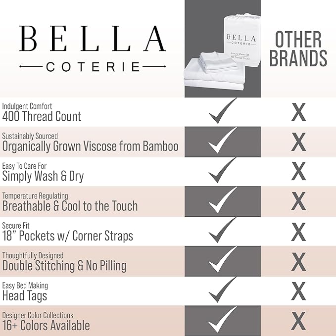 Bella Coterie Luxury Bamboo Viscose 34” Split Top King Size Sheet Set | 1 Fitted Sheet for Sleep Number & Adjustable Beds | 100% Organically Grown | Cooling & Soft | 18” Deep Pocket [Lilac]