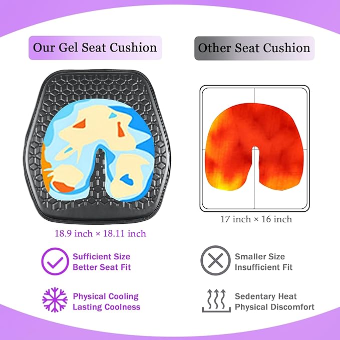 Binsheo Thin Gel Seat Cushion for Car Seat, Office Chair, Wheelchair, Golf Cart - Non-Slip Car Seat Cushions with 0.7 Inch Gel - Sciatica & Coccyx Pain Relief (Leather, Black)