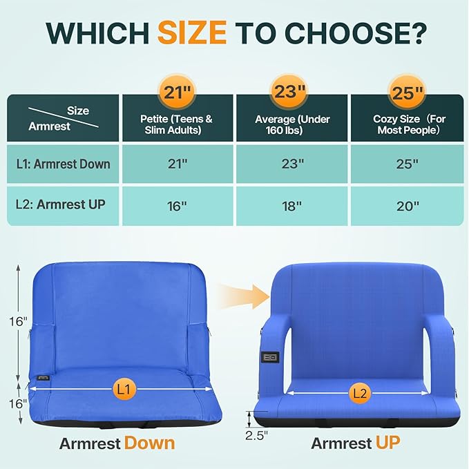HOPERAN 25" 2pcs Dual-Sided Heated Stadium Seats for Bleachers with Back Support, 3 Levels Heating Stadium Seating for Bleachers Seat with Backrest, 5 Pockets Portable Stadium Chair(Blue)