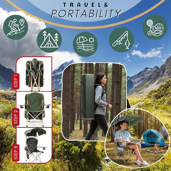 CozyBox Portable Folding Camping Chairs with Canopy Shade, Beach Chair for Adults, Durable Weather Resistant 600D Oxford Cloth, Camping Chair with Canopy for Outdoors [Olive Green-2 Pack]