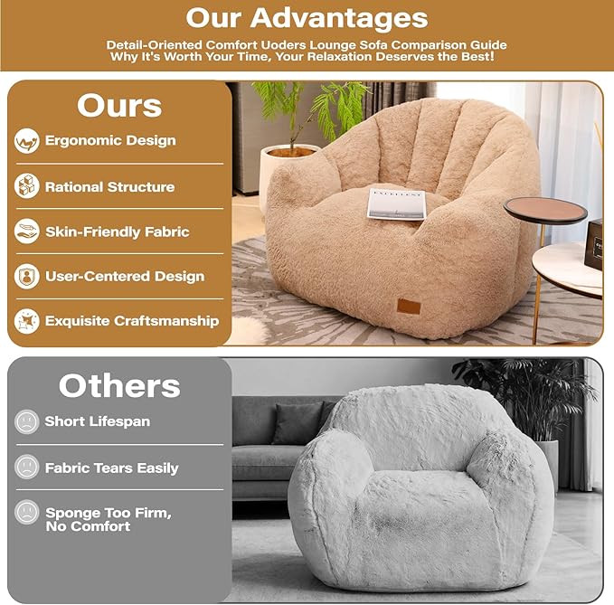 Big Bean Bag Chairs for Adults Giant Sofa with Faux Fur Shell-Shaped Beanbag Couch, Stuffed Large Bean Bag Floor Chair for Living Room, Beanbags Reading Chair for Bedroom Single Sofa(L-Khaki)