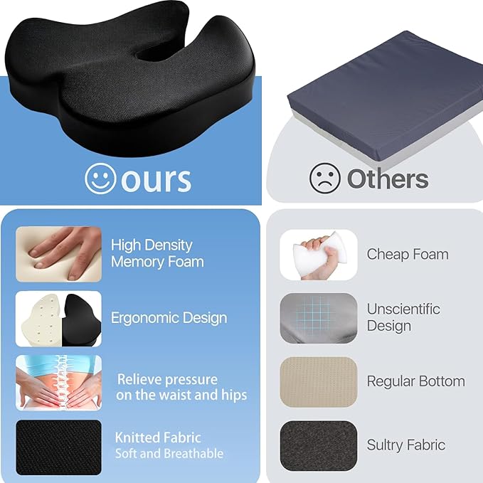 Triforde Seat Cushions, Comfort Memory Foam Office Chair Cushions, Ergonomic Seat Pad for Office Chair/Wheelchair/Gaming Chairs/Car Seat/, Pressure Relief Sciatica & Pain Relief for Long Sitting
