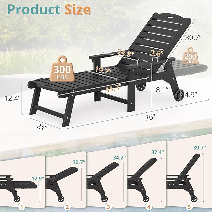LUE BONA Outdoor Chaise Lounge Chairs Set of 4, HDPS Chaise Lounger, 5 Positions Adjustable Lounge Chairs, Pool Lounge Chair with Wheels for Poolside, Black