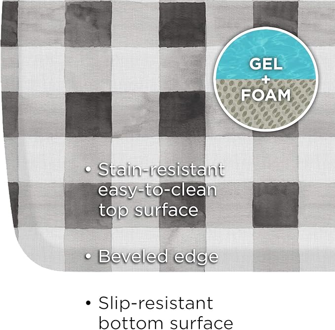 GelPro Premium Gel + Foam 3/4" Thick Anti-Fatigue Floor Mat 20" x 36"