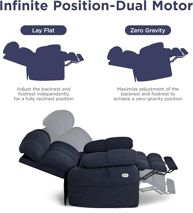 Dual Motor Power Lift Recliner Chair for Elderly with Adjustable Headrest,Extra Wide Recliner Chair with Massage,Lay Flat Recliner with Extended Footrest,Cup holder,Storebox,USB&Type-C Ports,Navy Blue