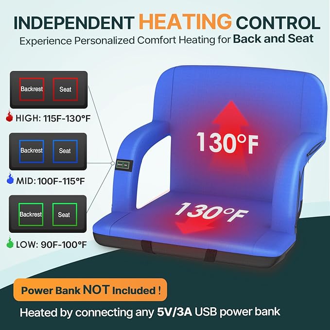 HOPERAN 25" 2pcs Dual-Sided Heated Stadium Seats for Bleachers with Back Support, 3 Levels Heating Stadium Seating for Bleachers Seat with Backrest, 5 Pockets Portable Stadium Chair(Blue)